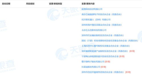 寧德時代、比亞迪戰略投資芯視界，加速單光子dToF三維成像技術布局