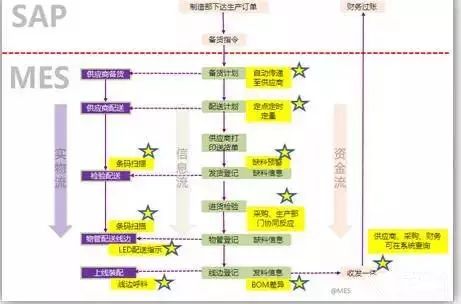 前方高能 走進徐工16.7萬平方米大噸位智能化制造基地，探索“技術領先、用不毀”的運營之道